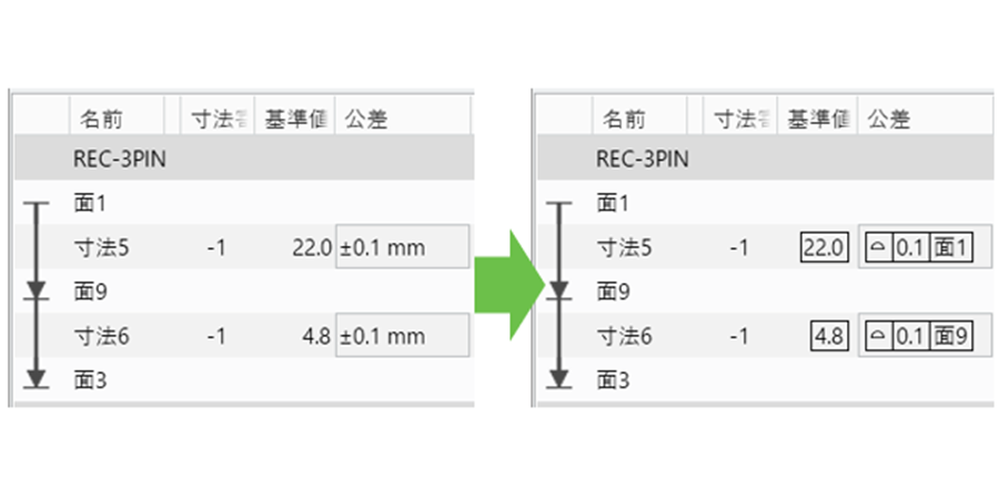 Creo の公差解析 ブログ Ptc
