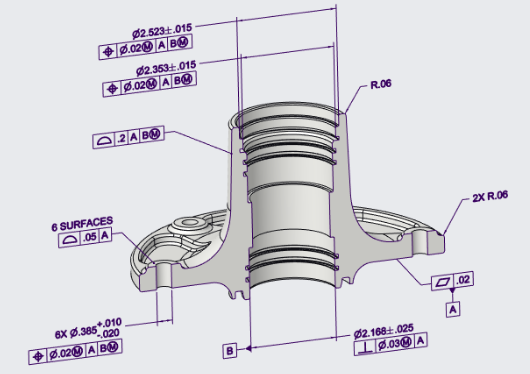 cad definition model ã¢ãã«ãã¼ã¹å®ç¾© (Jennifer [ã¸ã§ããã¡ã¼ã»ãã­ã³ (MBD) Herron) æ°ã¸ã® ã¨ã¯ä½ã?