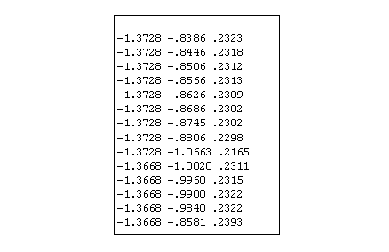 Example: Typical Scan File Extract