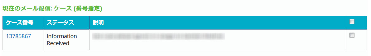 Current Subscriptions